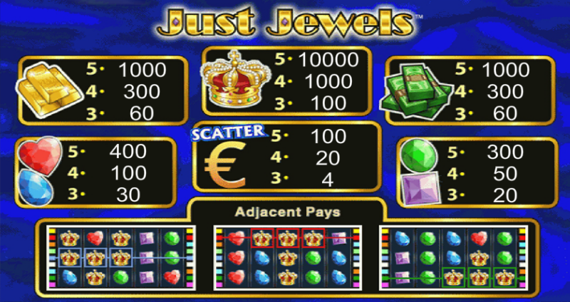 juegos tragamonedas gratis sin registrarse