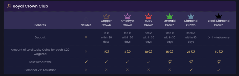 casino 10bet login