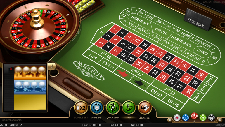 lowest min deposit casino