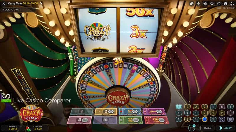 slots y casinos online