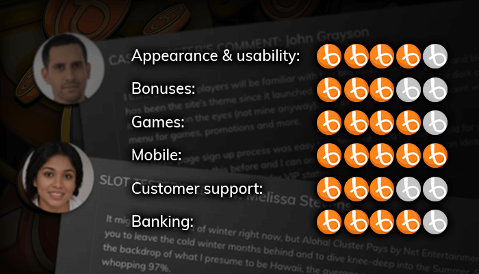 10 deposit bonus
