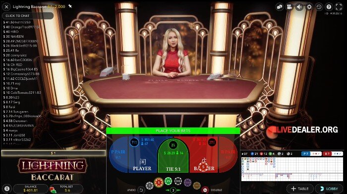play house of fun slot
