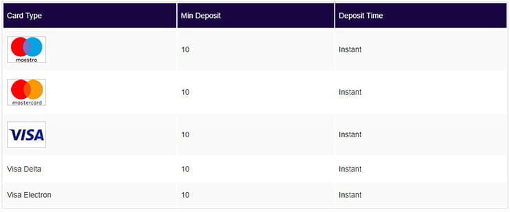 best online casino top 100