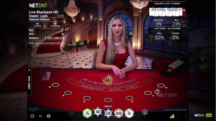 paypal casino online