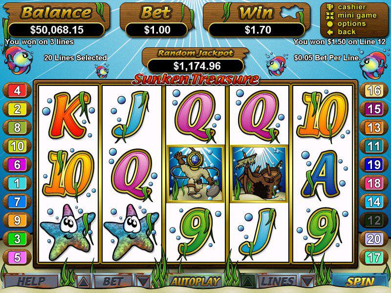 casino captain cooks $100 free spins