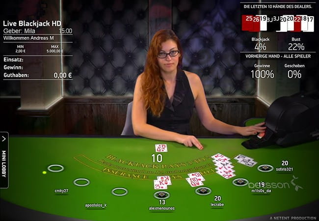Eye of Horus Bonus Einzahlung von 1 €